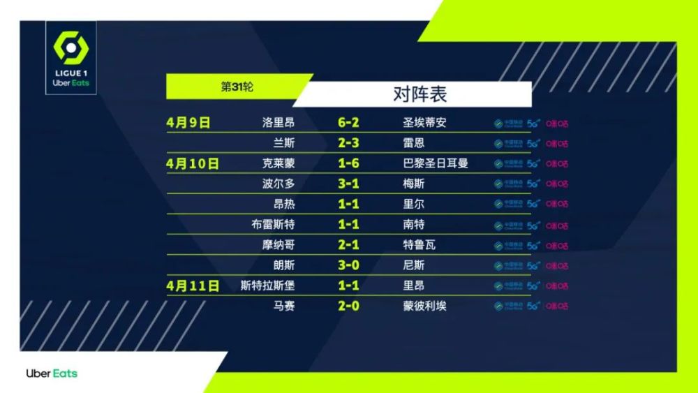  里昂主场惨败跌至积分榜第五位  